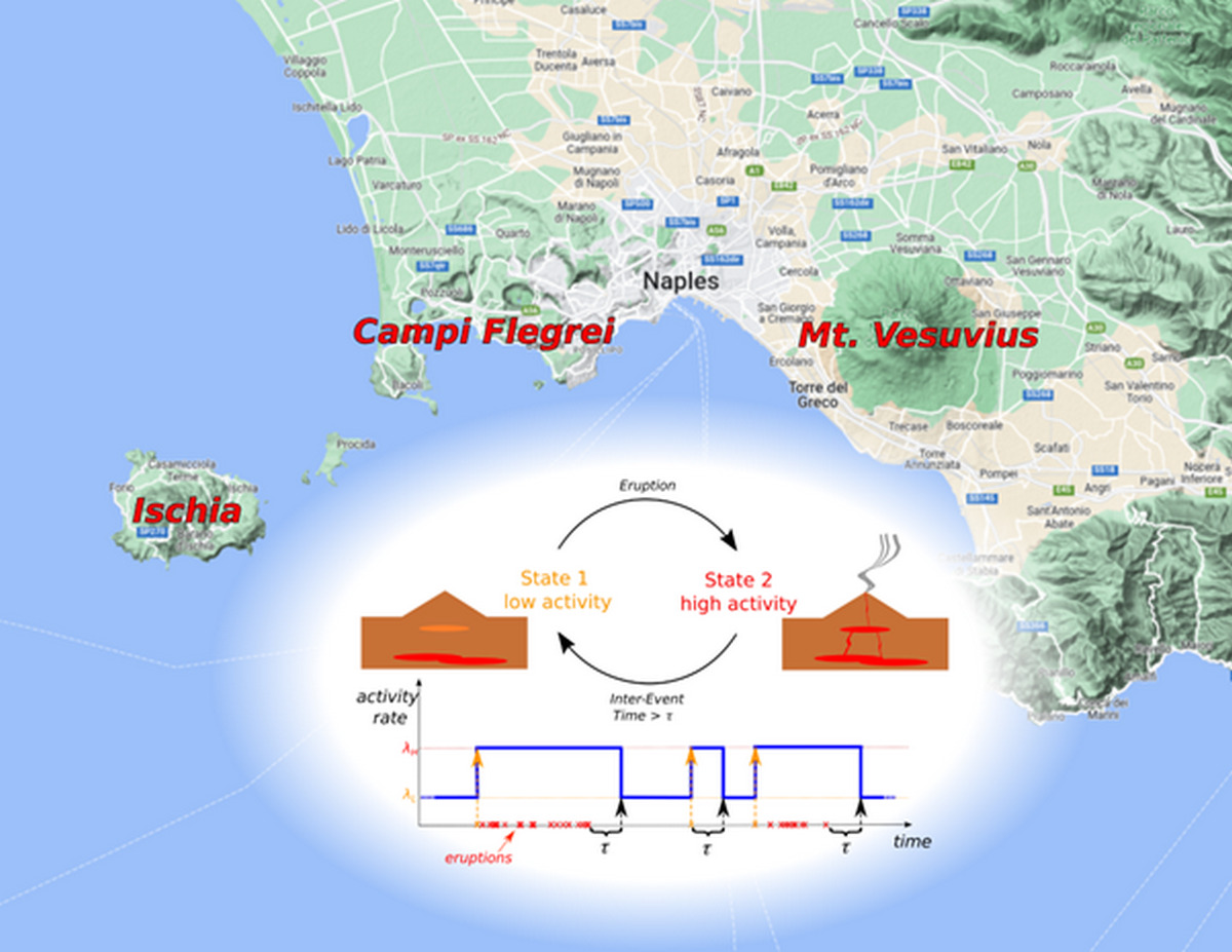 vulcani-napoletani-probabilita-eruzione-studio