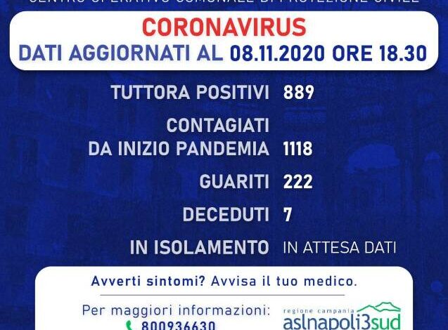 coronavirus-castellammare-22-casi-8-novembre