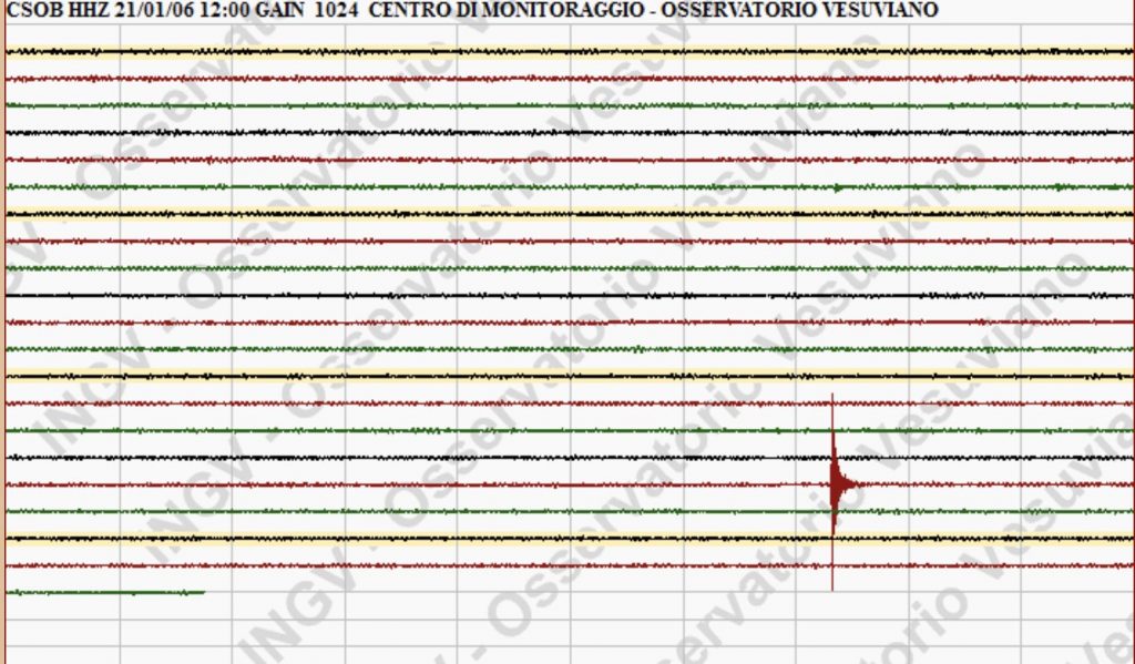scossa-terremoto-pozzuoli-napoli-oggi-6-gennaio-campi-flegrei