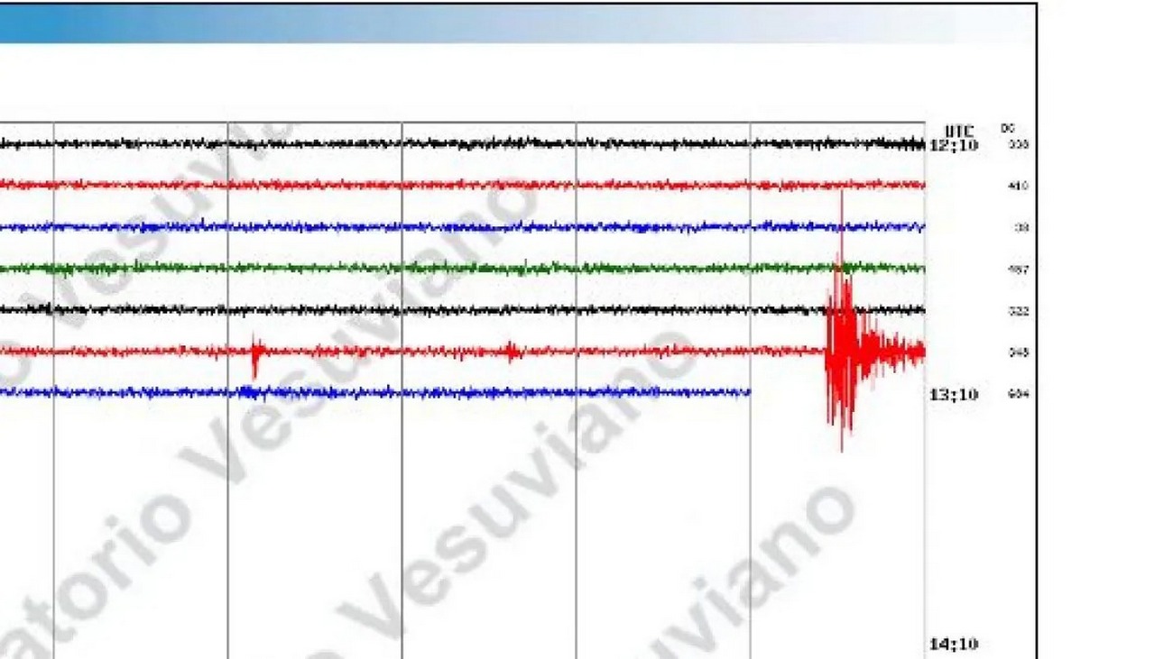 napoli-scossa-terremoto-campi-flegrei-oggi-16-giugno